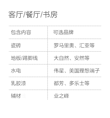乌鲁木齐-客厅餐厅书房空间说明-专题展示图